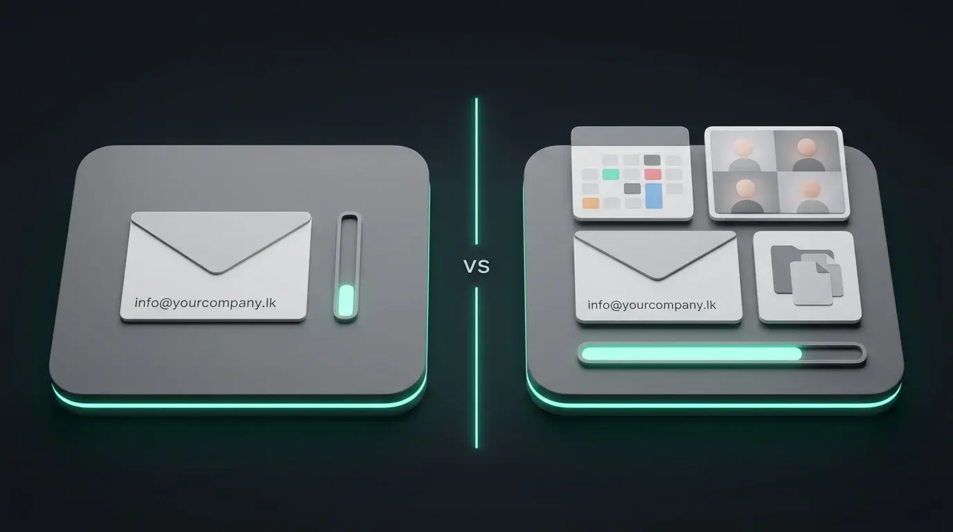 Google Workspace vs Webmail for a Sri Lankan Business